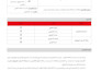 translate and format PDF document into any language